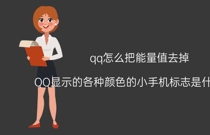 qq怎么把能量值去掉 QQ显示的各种颜色的小手机标志是什么意思？